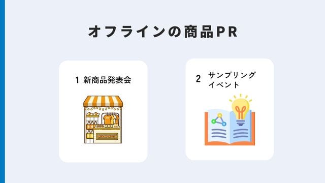 商品PRの主な方法、オンライン_インフォグラッフィック